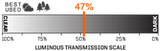 Falcon Pro Lens - Vermillion Medium